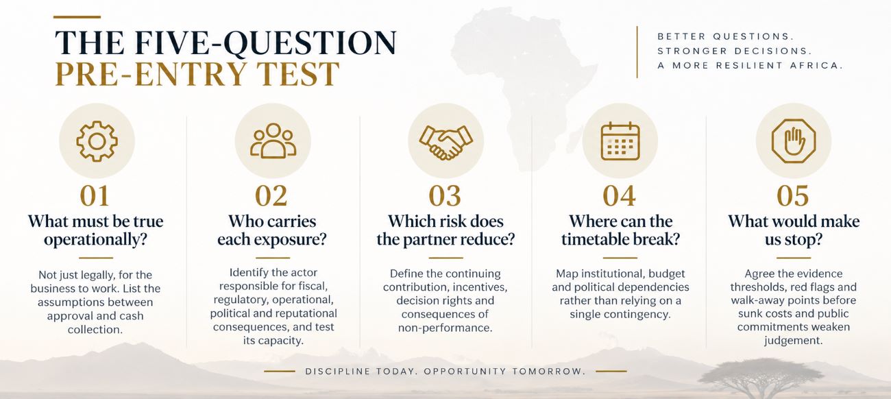 5 questions